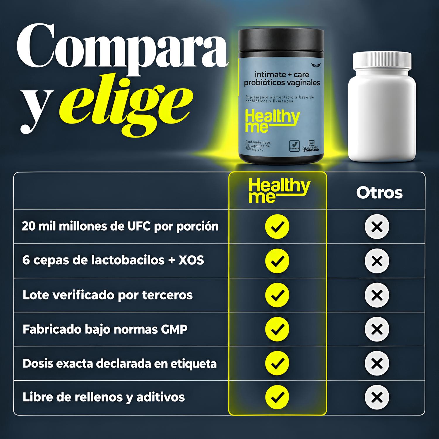 Healthy Me Intimate Care: Probióticos Vaginales con 6 Cepas, D-Manosa, Arándano y XOS, 60 Cápsulas — imagen 7