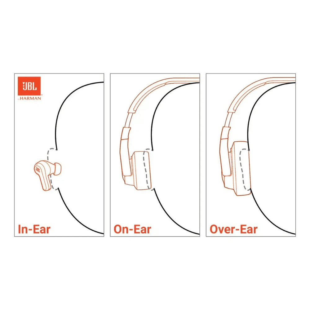 Audifonos Inalambricos JBL Tour Pro 2 - Champagne — imagen 4