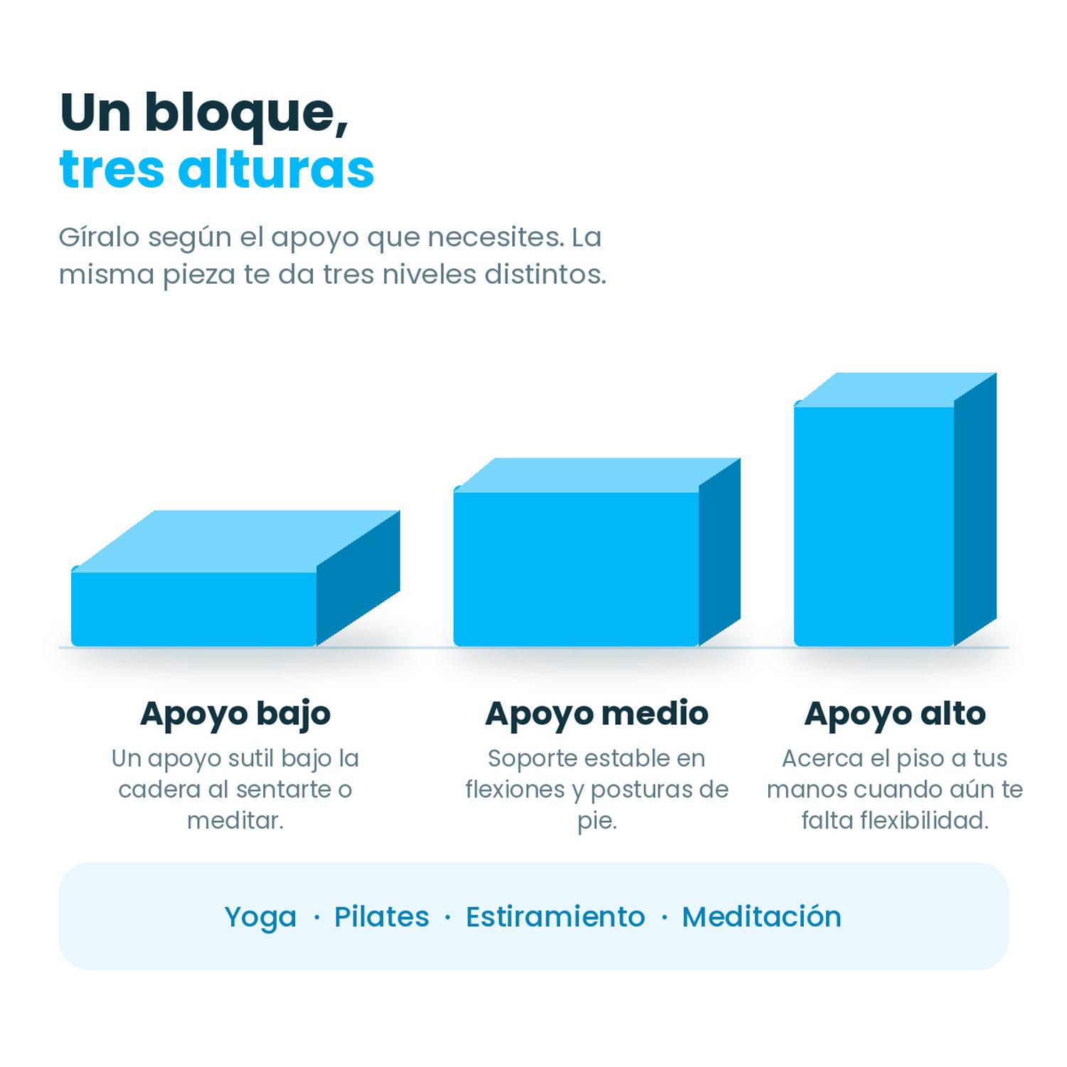 Bloque de Yoga Voit Espuma EVA Alta Densidad Antiderrapante Azul 1 Pz — imagen 3
