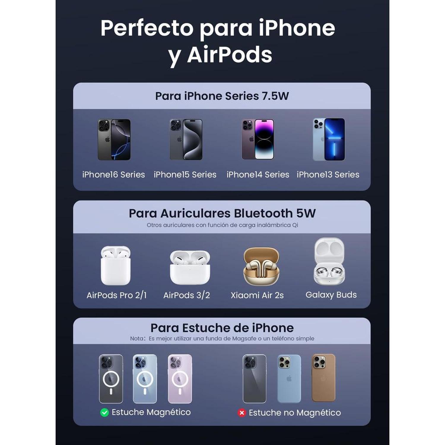 Cargador Inalámbrico Magnético 2 en 1 Ugreen W528 15W + 5W Plegable Gris — imagen 4