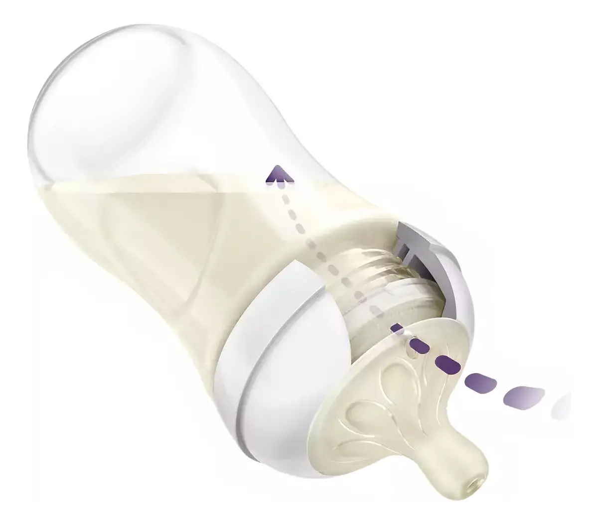 Philips Avent SCY903/67 Biberón Transparente Natural Response 260 ML — imagen 3