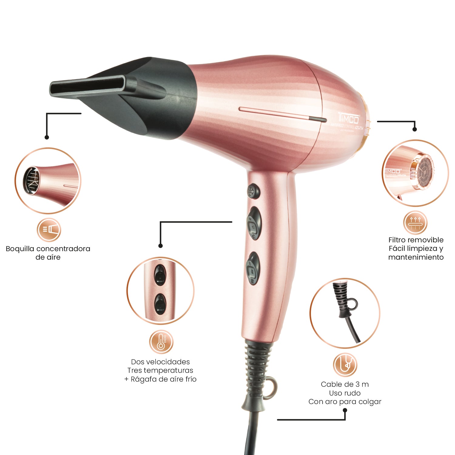 Secadora de Cabello Profesional 2 Boquillas Antifrizz Control Keratin Timco SEF422 — imagen 5