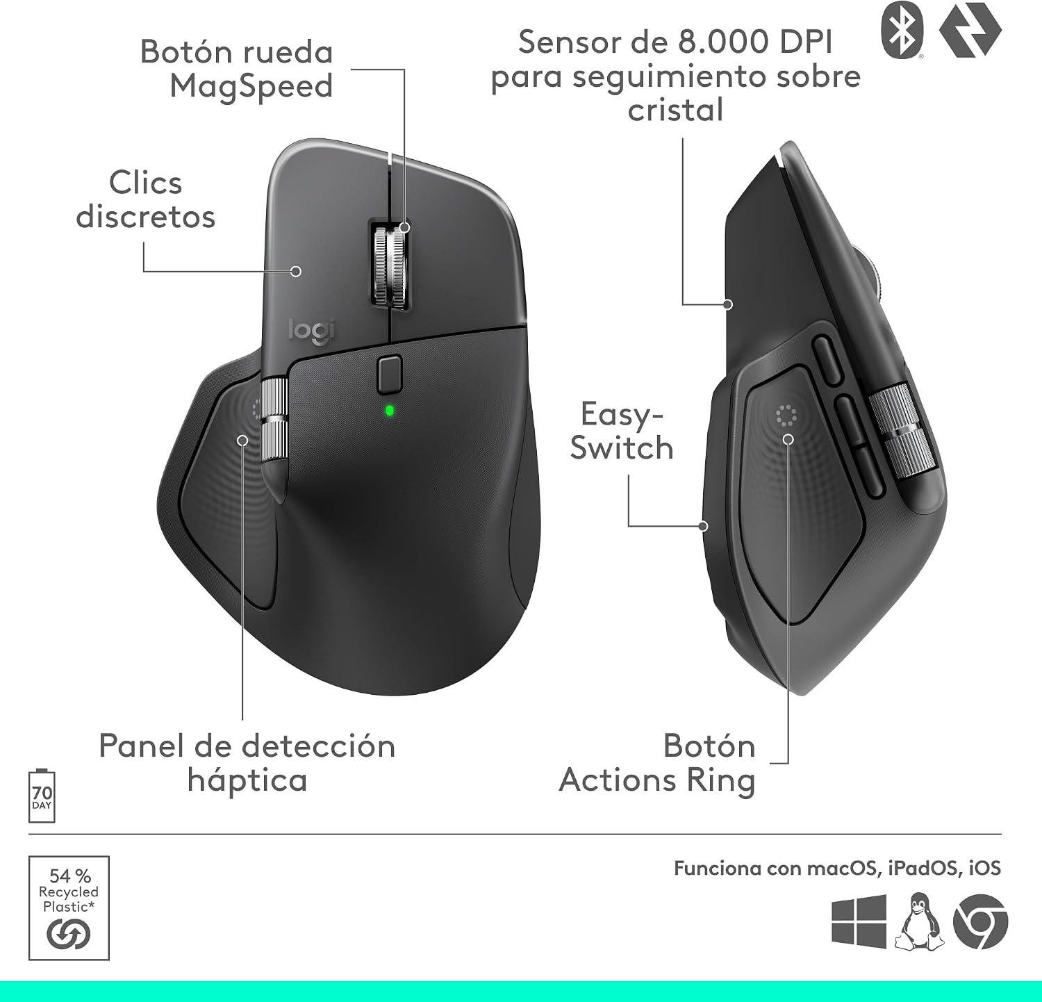 Logitech MX Master 4 Bluetooth Ergonómico — imagen 2