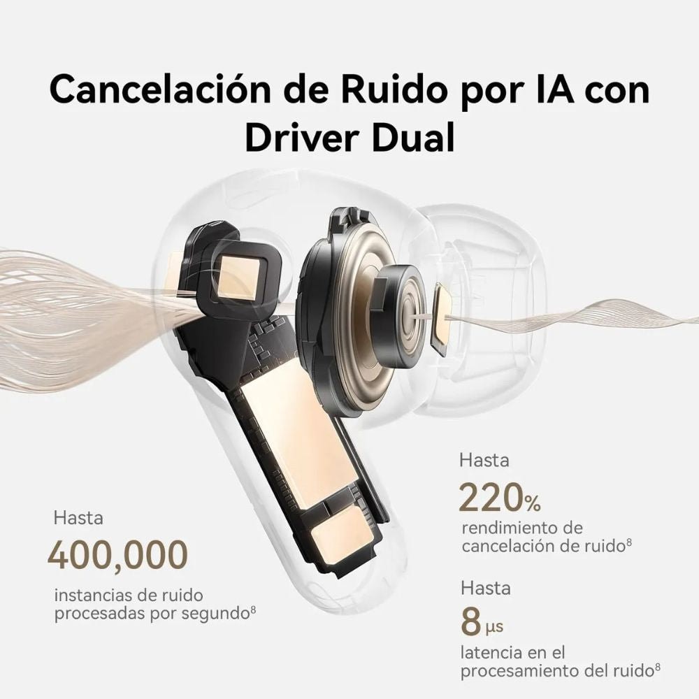 Audifonos Inalambricos Huawei Freebuds Pro 5 - Blanco — imagen 5