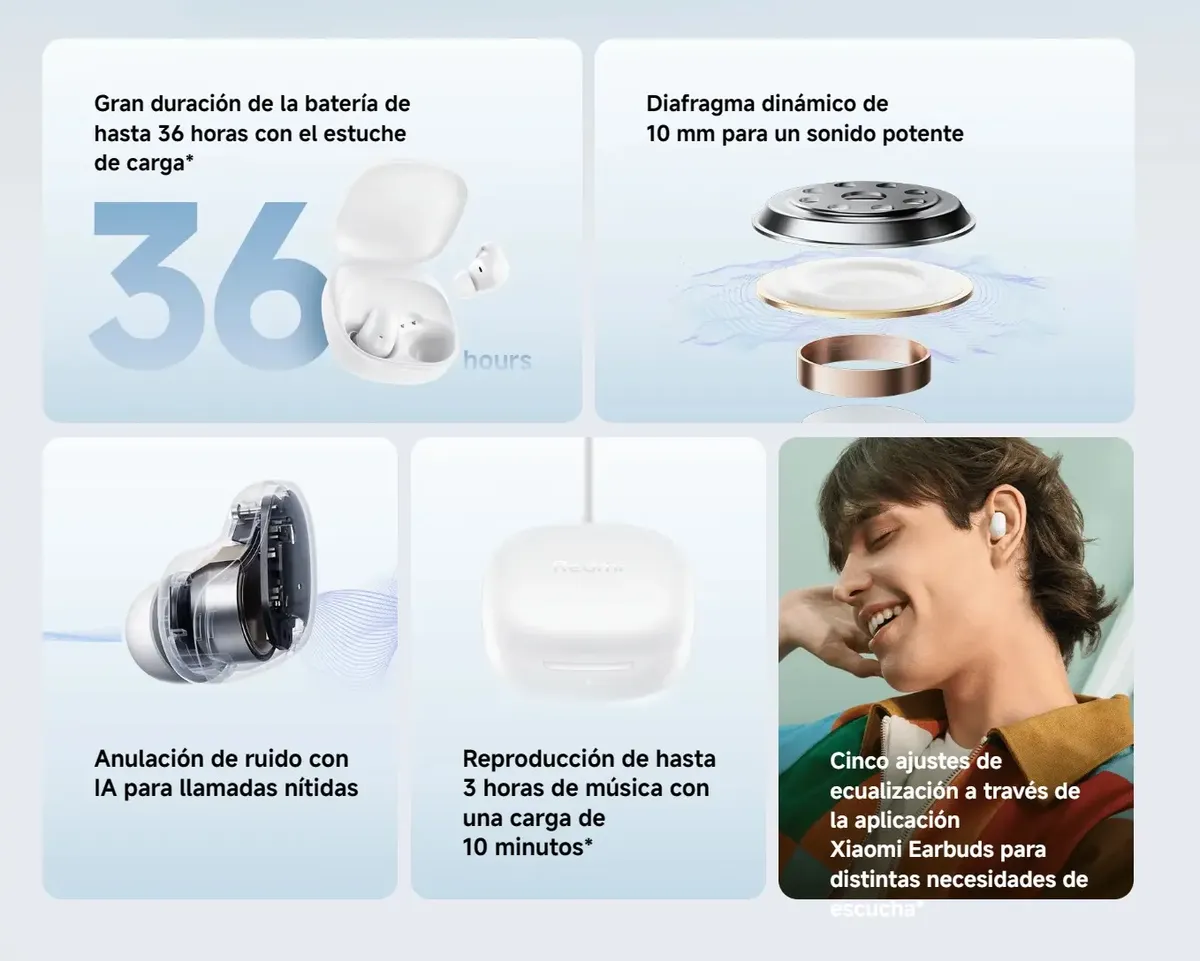 Bocina Xiaomi Sound Pocket + Redmi Buds 6 Play — imagen 11