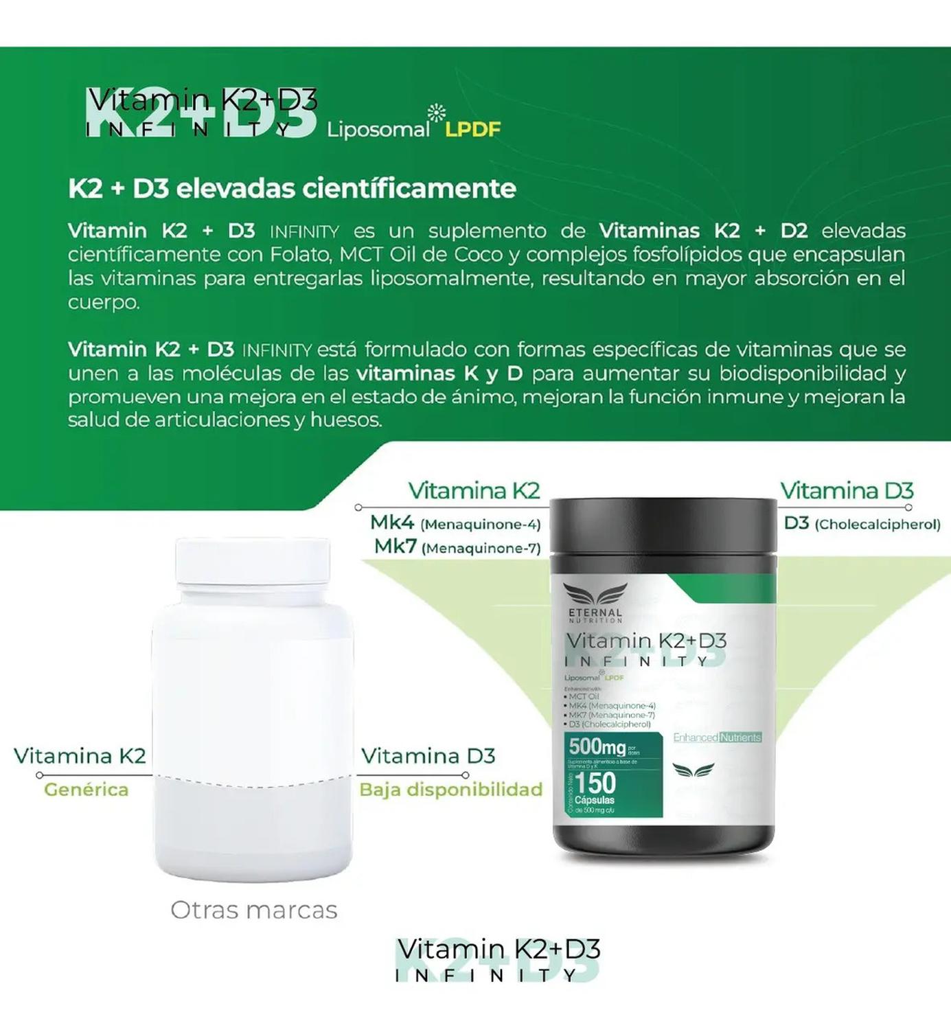Infinity: Vitamina D3 + K2 Liposomal, K2 MK4+MK7 + D3 + MCT + Folato, para Salud Ósea, 150 Cápsulas — imagen 9