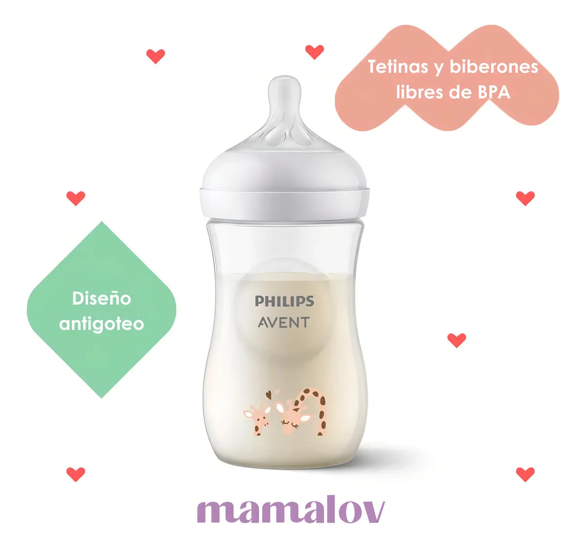 Philips Avent SCY903/66 Biberón Transparente Natural Response 260 ML — imagen 5