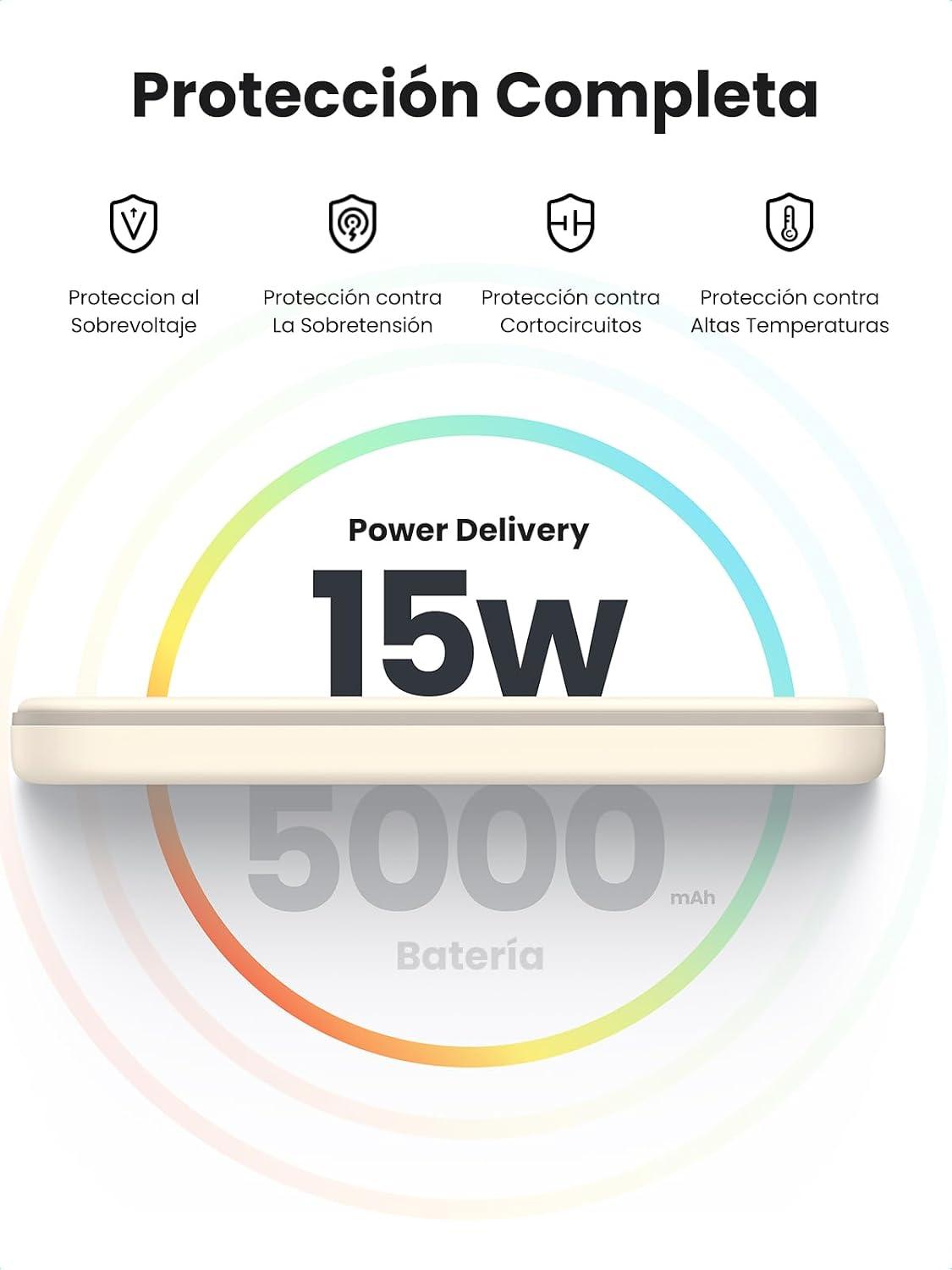 Batería Portátil Ugreen Power Bank Magsafe Mini 5000mah 15w — imagen 2