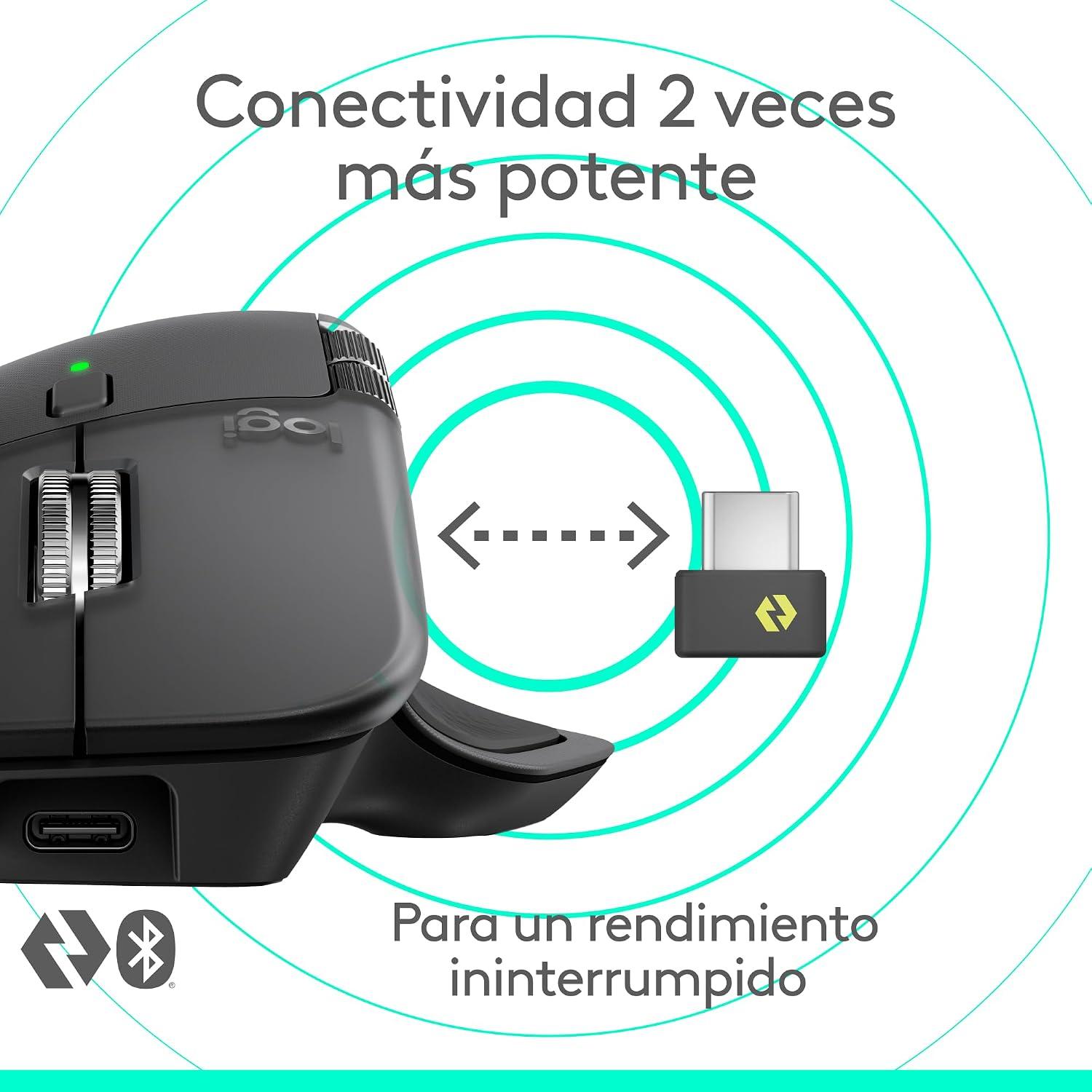 Logitech MX Master 4 Bluetooth Ergonómico — imagen 3