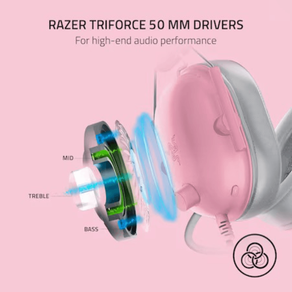 Audífonos Alámbricos Gamer Razer Blackshark V2 X (Rosa) - XBOX / PlayStation / PC — imagen 3