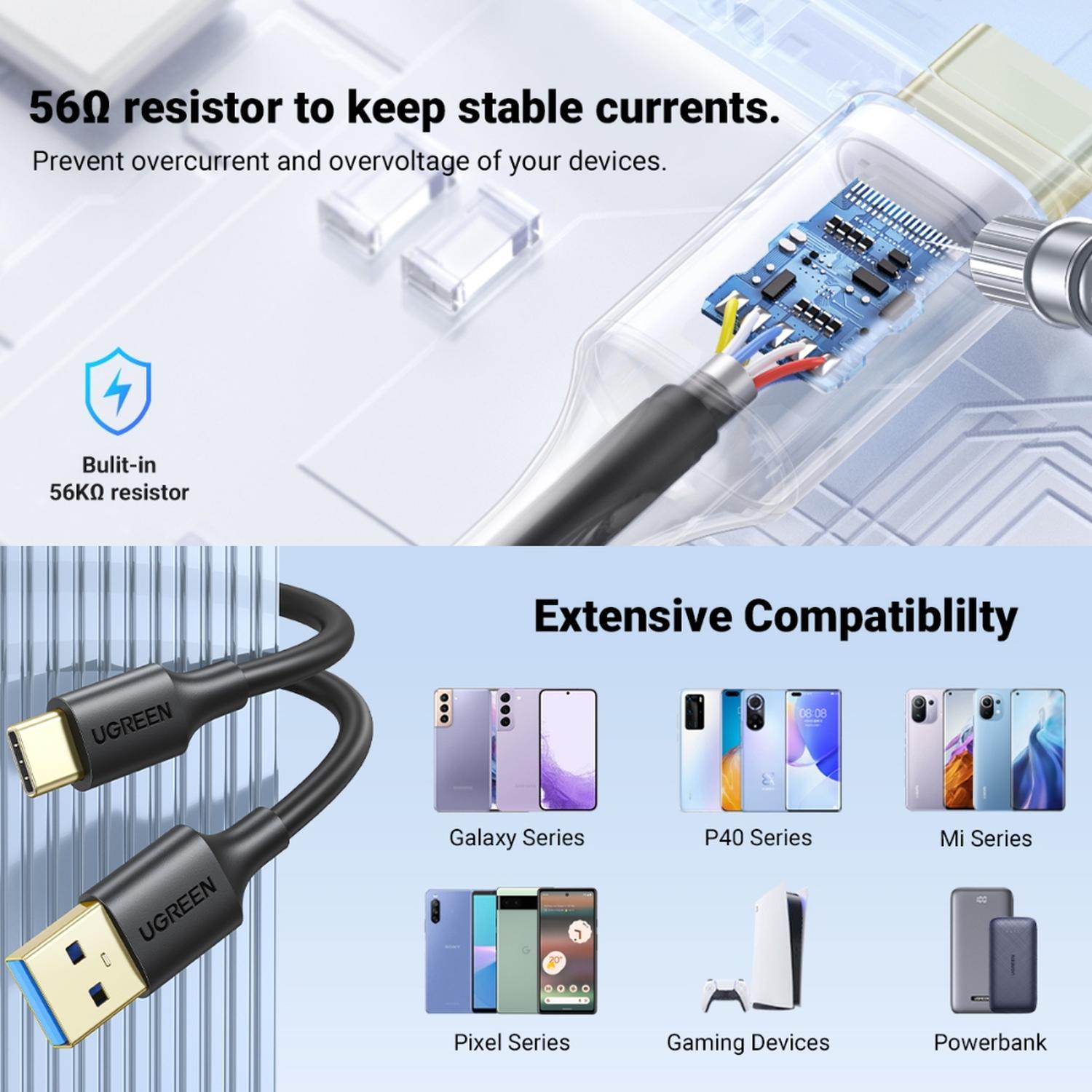 Cable Usb a Usb c 1m Ugreen Resistente Elegante — imagen 4