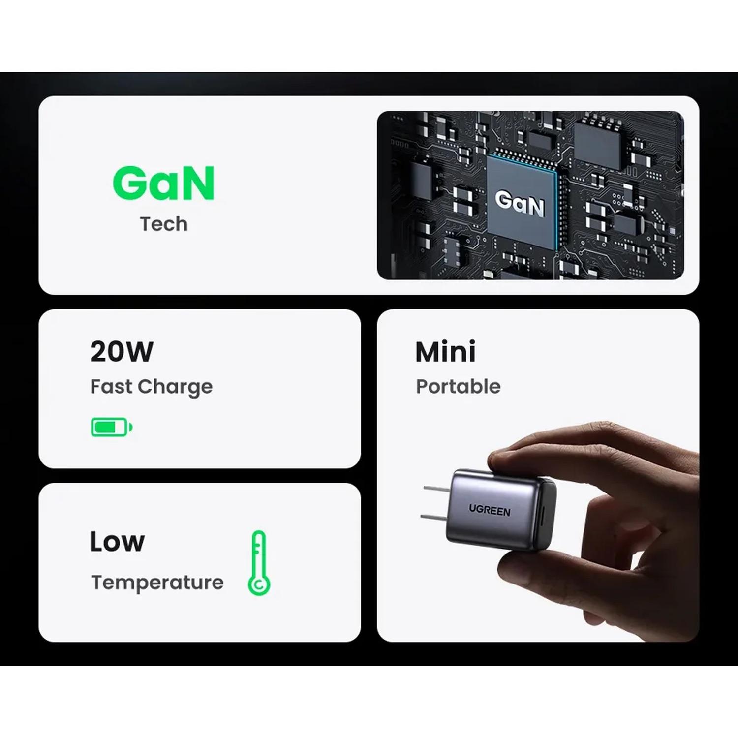 Cargador Ugreen 20w USB C GaN II Negro Carga rápida — imagen 4