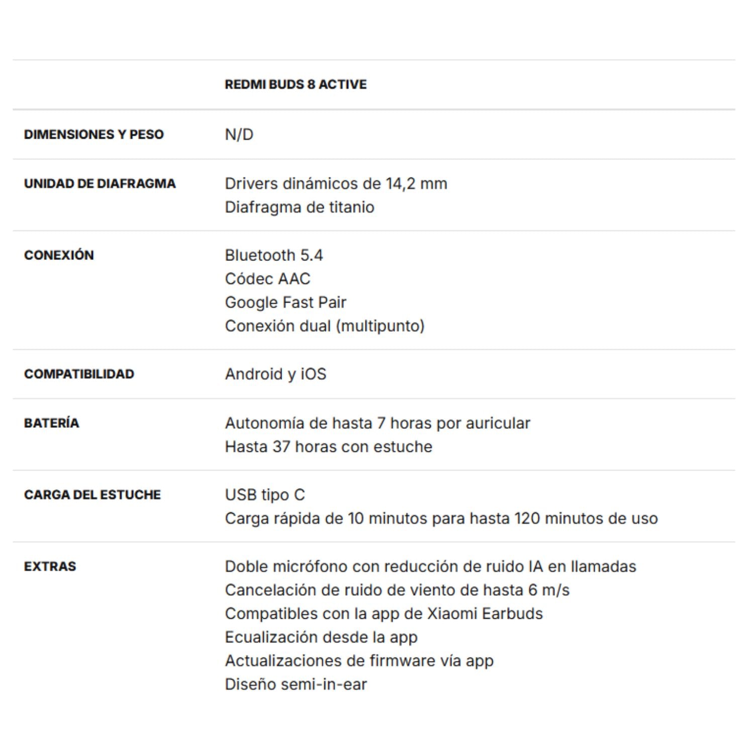 Xiaomi Redmi Buds 8 Active — imagen 3