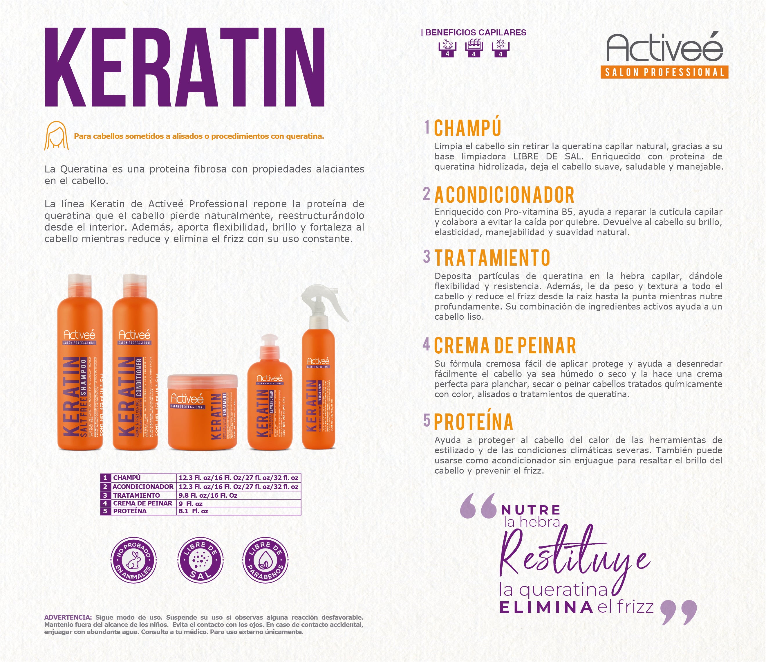 Proteina Capilar Activeé Professional KeratineTecnologia para cuidado Intensivo de Cabello Quimicamente tratado Libre de Sal — imagen 3