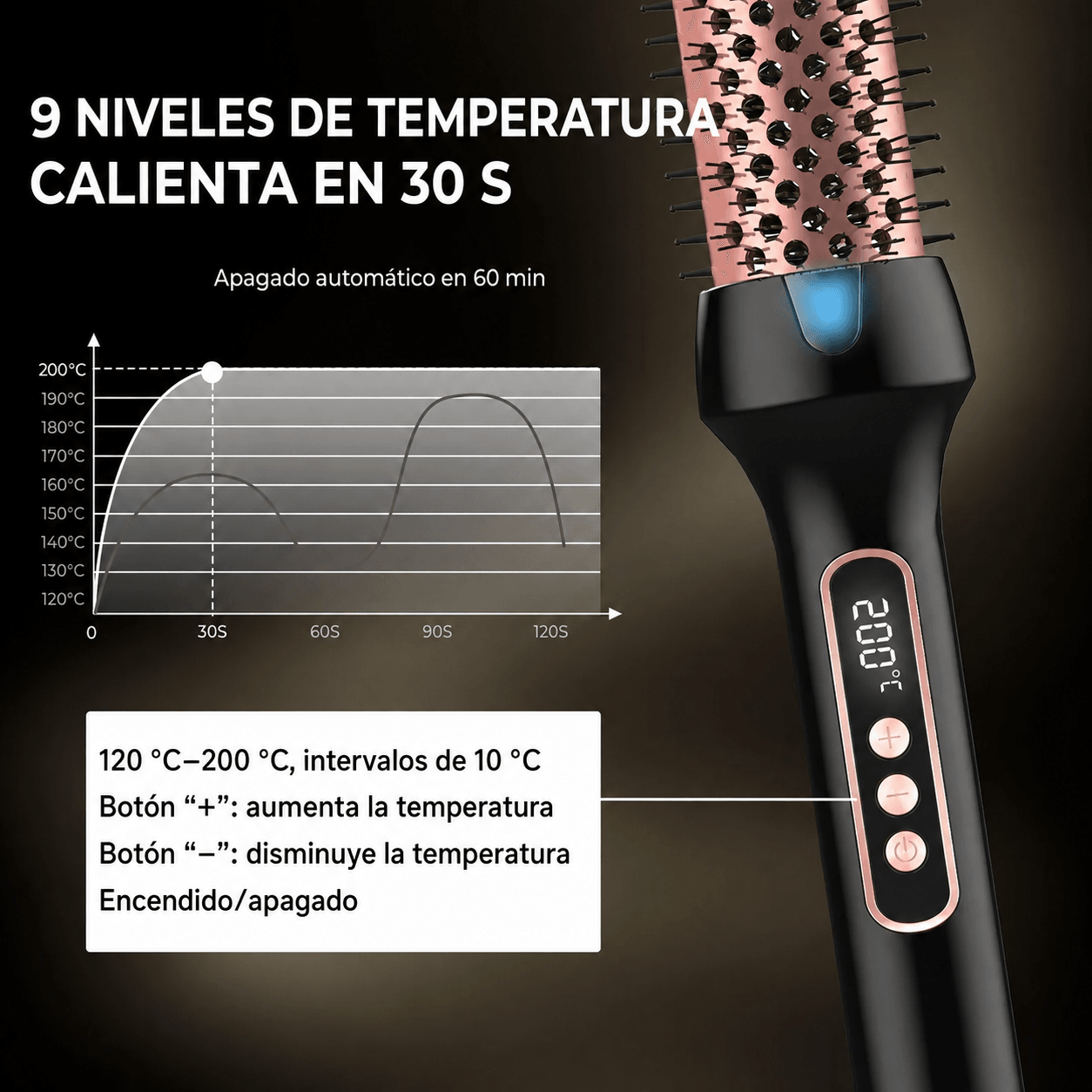 Alaciadora de Pelo Eléctrica con Placas de Calentamiento Rápido — imagen 3