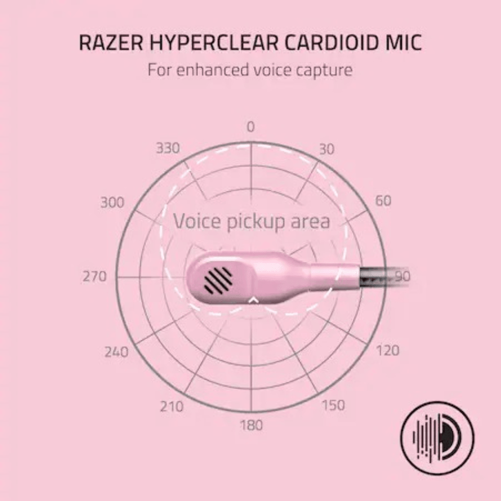 Audífonos Alámbricos Gamer Razer Blackshark V2 X (Rosa) - XBOX / PlayStation / PC — imagen 4