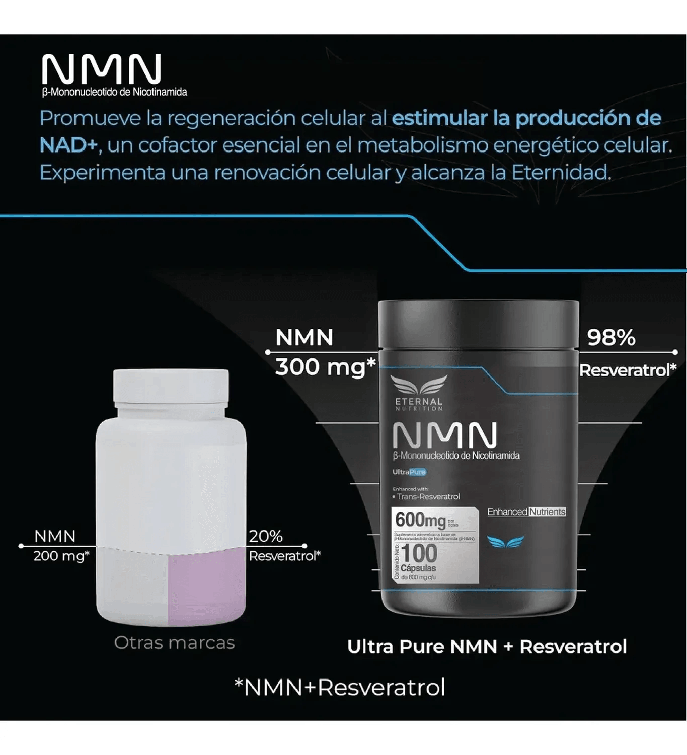 Ultra Pure: NMN 99.5% + Resveratrol 98%, Precursor NAD+ y Longevidad Celular, 100 Cápsulas — imagen 5