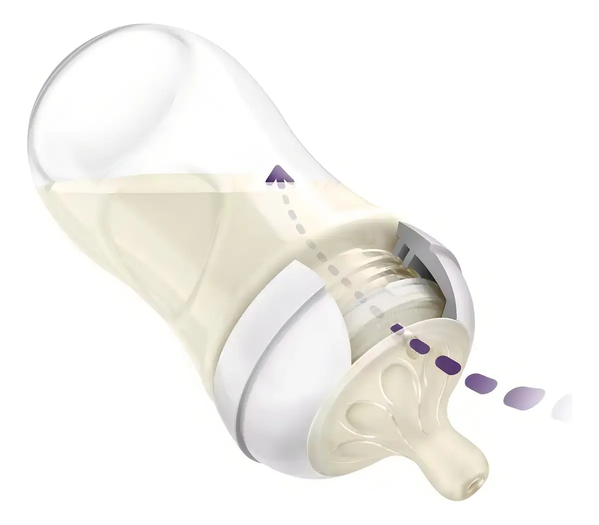 Philips Avent SCY903/02 Set Biberones Transparentes 2pz 260ml — imagen 7