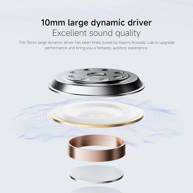 Auriculares Inalámbricos Xiaomi Redmi Buds 6 Play — imagen 8