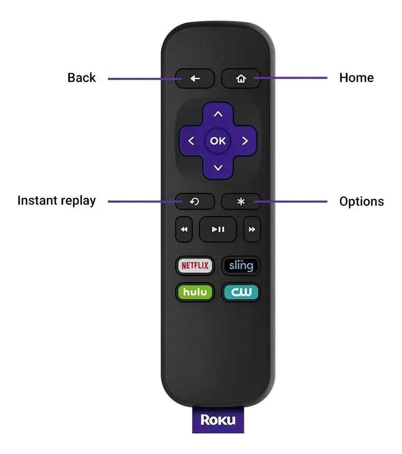 Reproductor Streaming Roku Express HD con Control Remoto y Cable HDMI 3900R — imagen 5