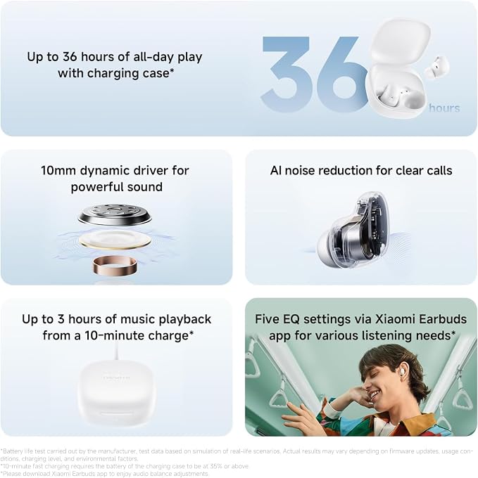 Auriculares Inalámbricos Xiaomi Redmi Buds 6 Play — imagen 10
