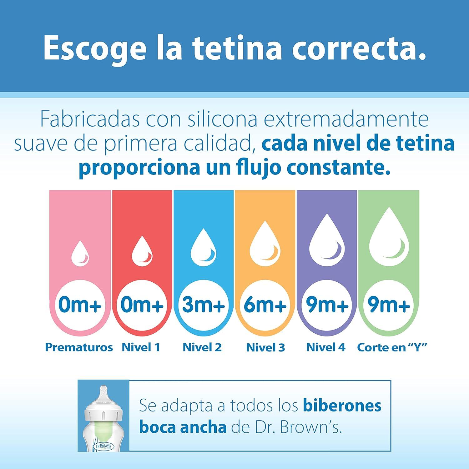 Tetina Boca Ancha Options+ 9m+ Corte Y 2un (líquidos Más Espesos) Dr. Browns — imagen 8