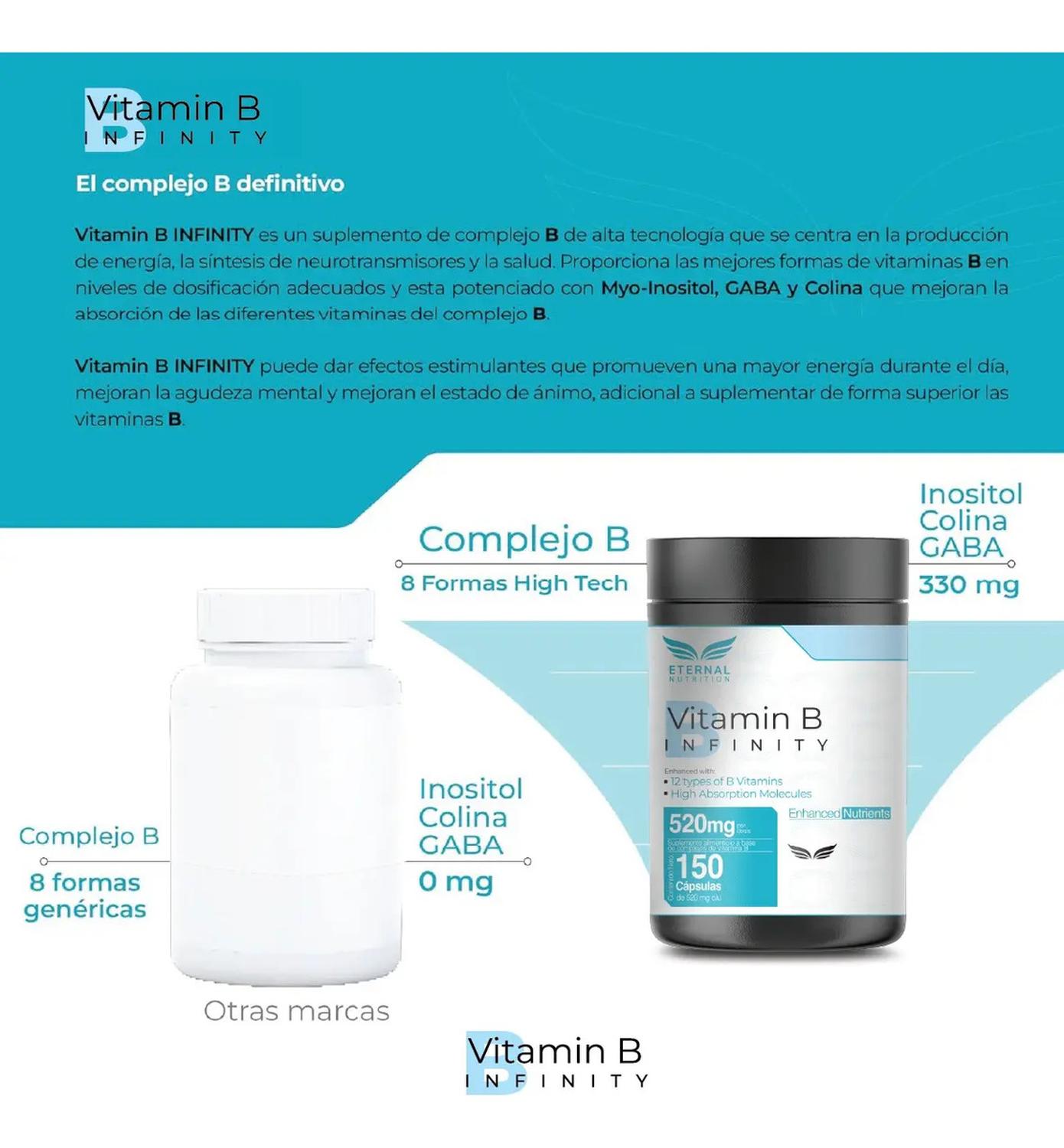 Infinity: Complejo B Elevado, 11 Formas Bioactivas de B1, B2, B3, B6, B9 Folato, B12, 150 Cápsulas — imagen 9