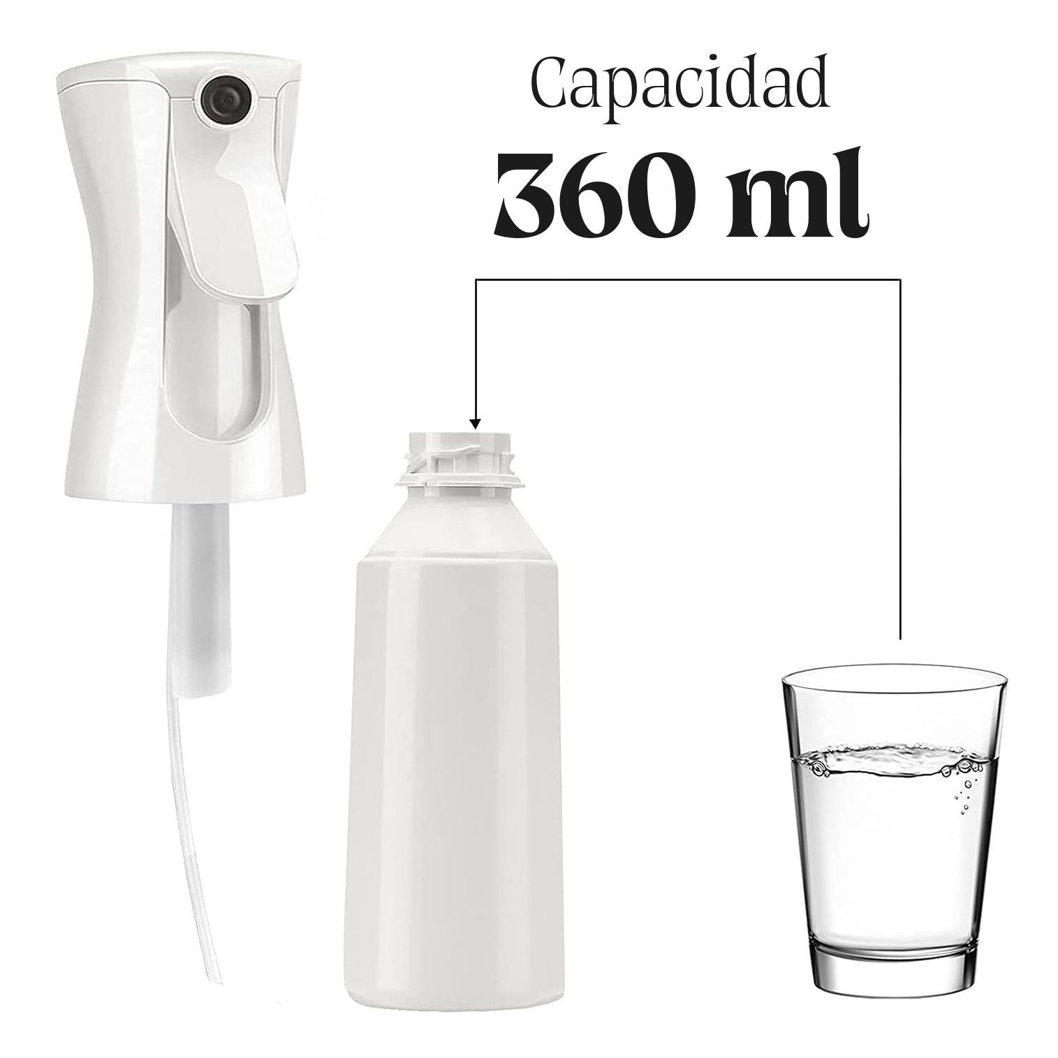 Kit Set 2 Atomizador Spray Pulverizador Fumigador Aspersor 360 ml Timco JM16 — imagen 3