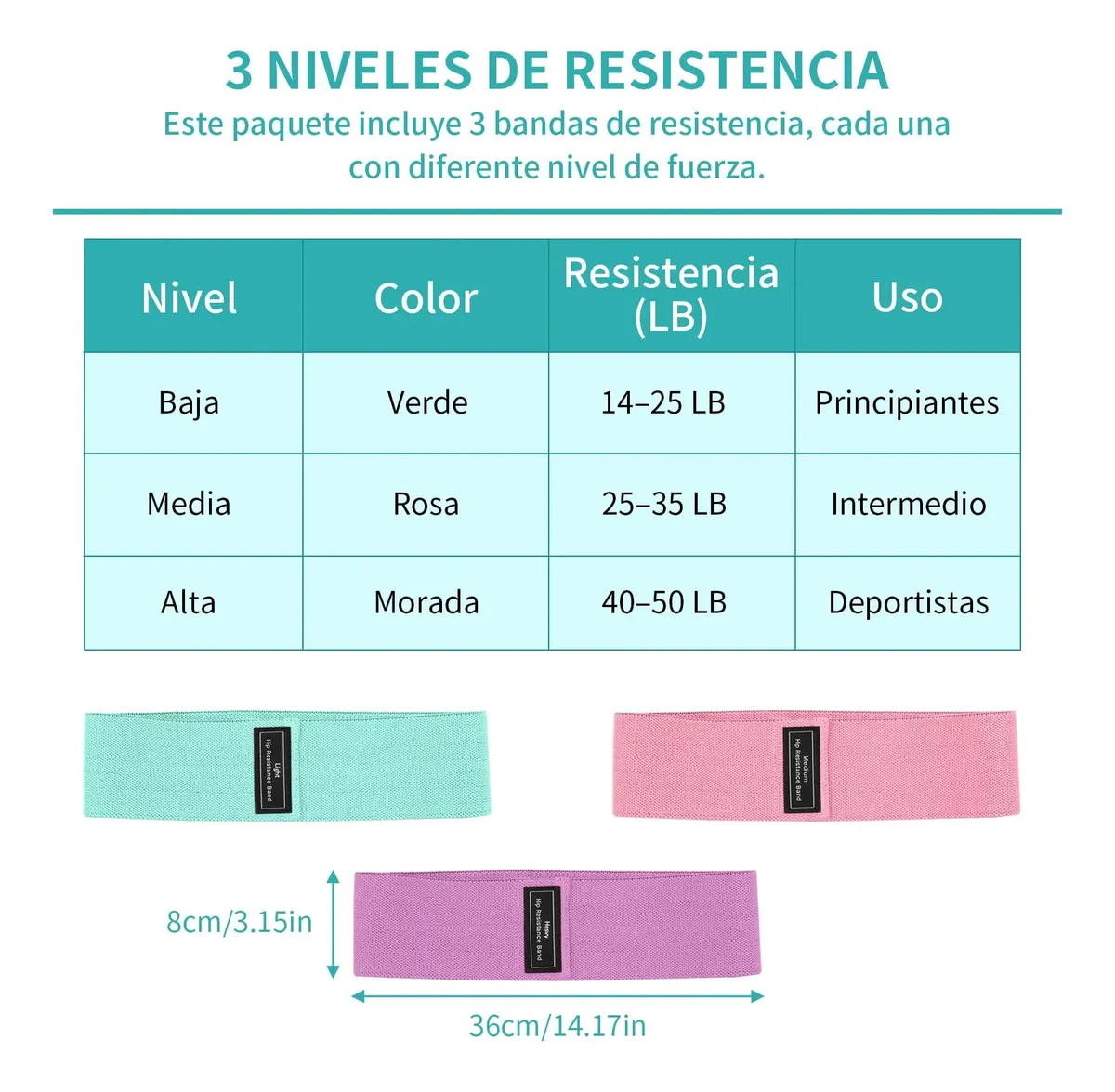Set de Bandas de Resistencia para Ejercicio con Diferentes Niveles de Tensión — imagen 3