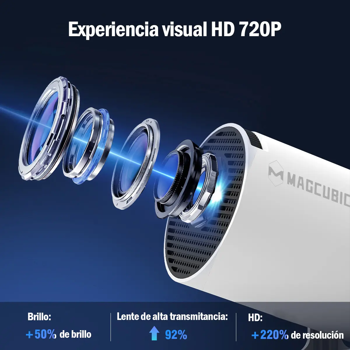 Proyector Portátil LED HD Compatible con HDMI y USB — imagen 5