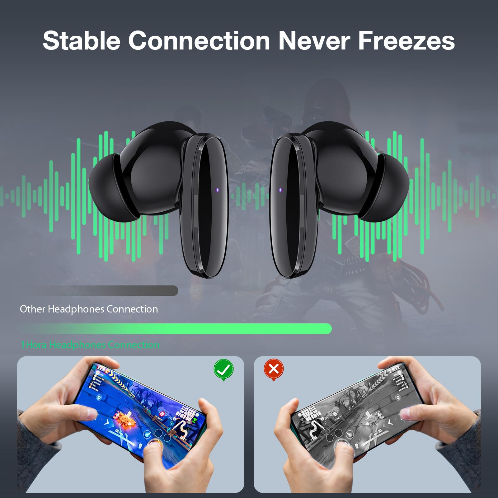 1 Hora Audífonos Inalámbricos Bluetooth 5.3 Audífonos In-Ear Inalámbricos con Micrófono Auriculares Inalámbricos . — imagen 6