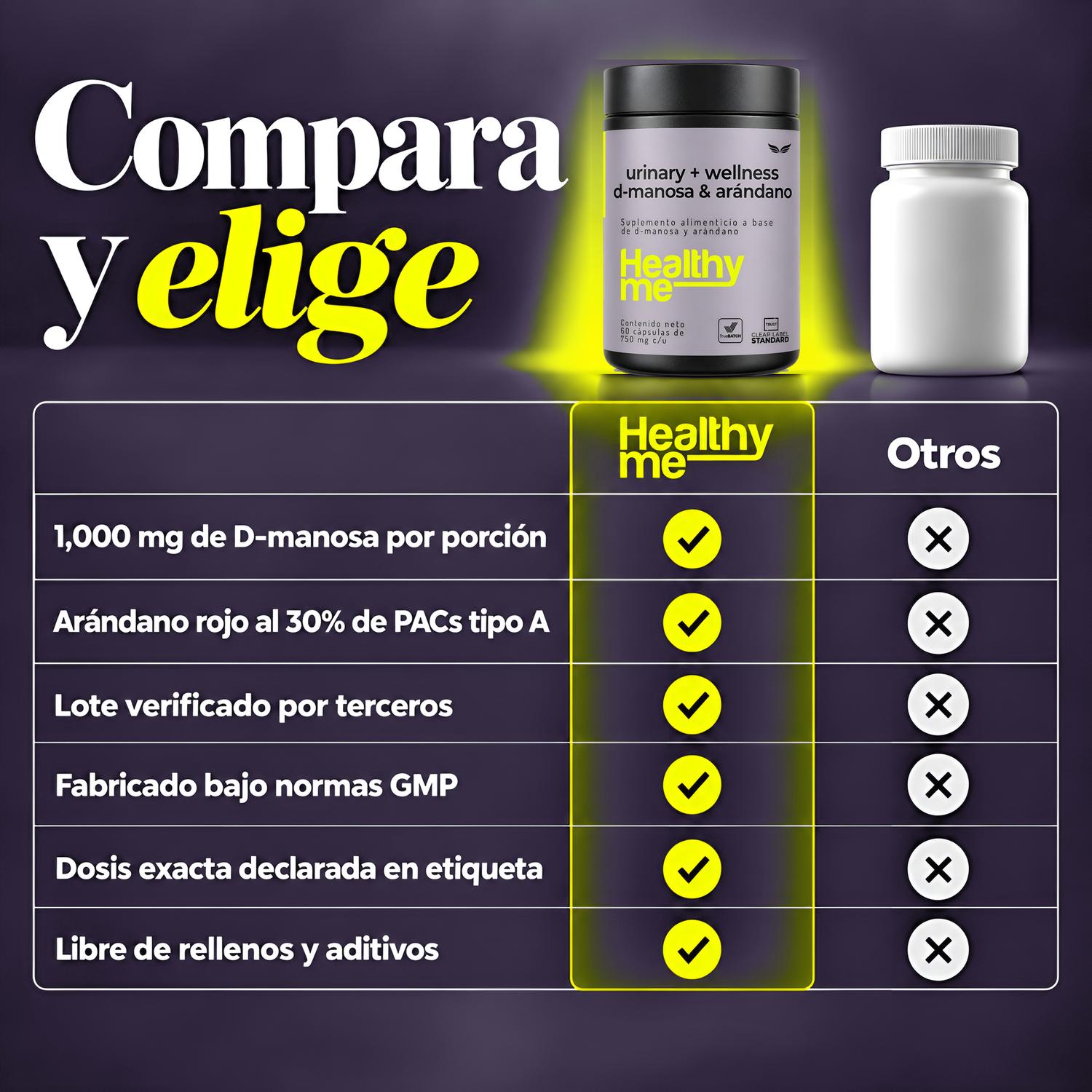 Healthy Me: Mezcla de D-Manosa con Arándano para Salud del Tracto Urinario, 60 Cápsulas — imagen 7