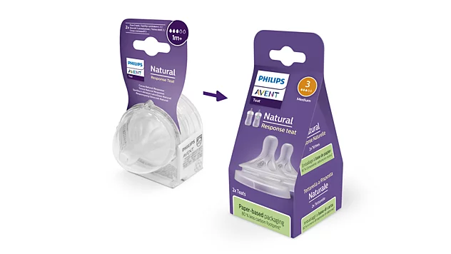 Philips Avent SCY963/02 Tetina Para Biberón Natural Response Flujo Medio — imagen 1
