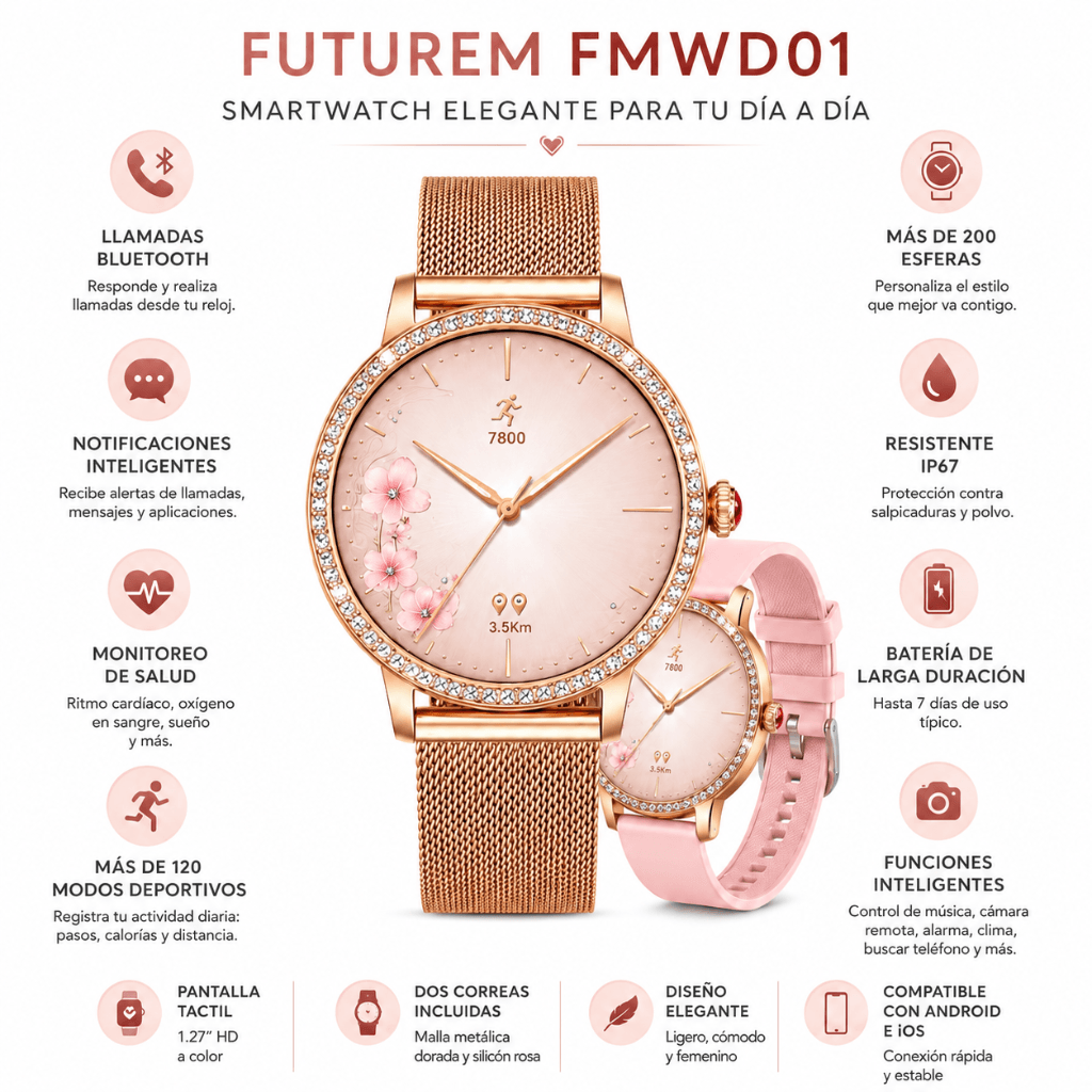 BOCINA XIAOMI SOUND POCKET (ROSA) + SMARTWATCH FUTUREM DW01 (DORADA) Y POWERBANK G-TIDE P1 (BLANCA) — imagen 4