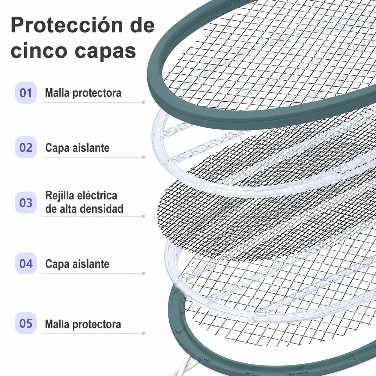 Raqueta Eléctrica para Insectos — image 5