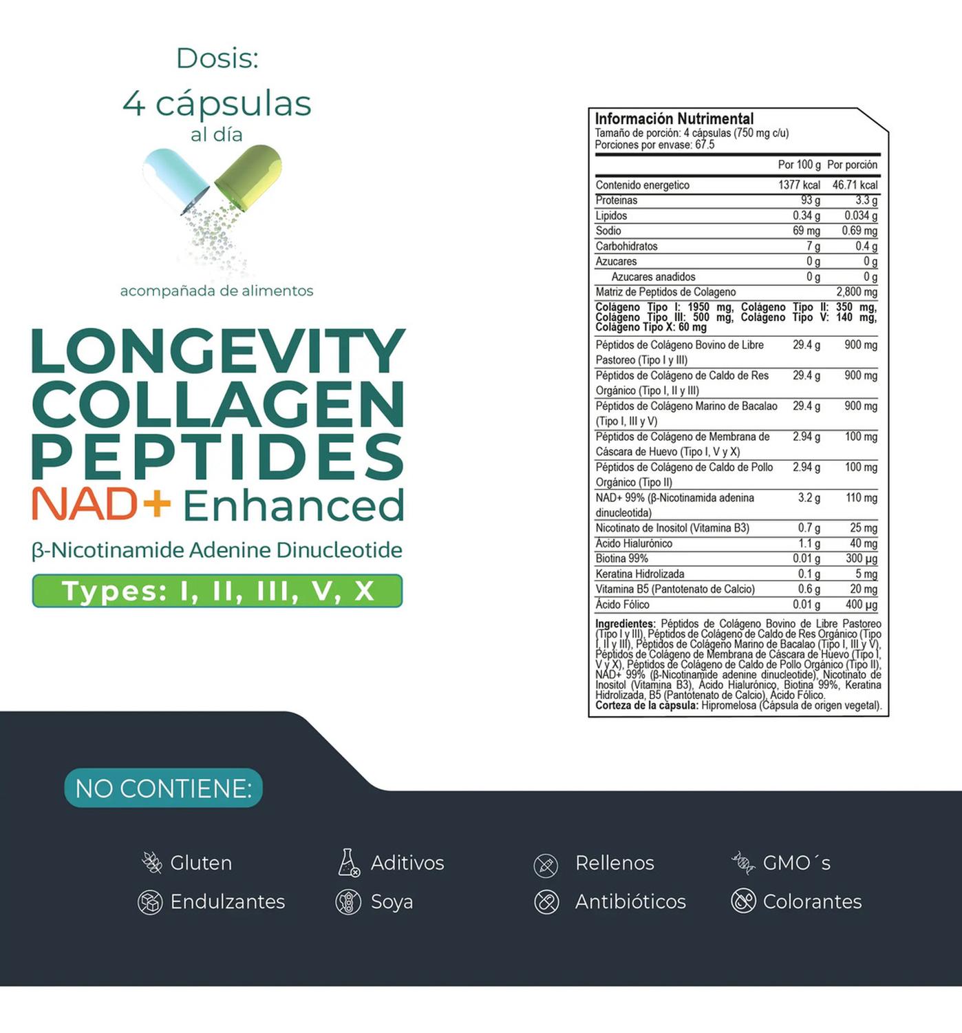 Longevity: Colágeno Hidrolizado + NAD+, Péptidos Tipos I, II, III, V y X, 270 Cápsulas — imagen 3
