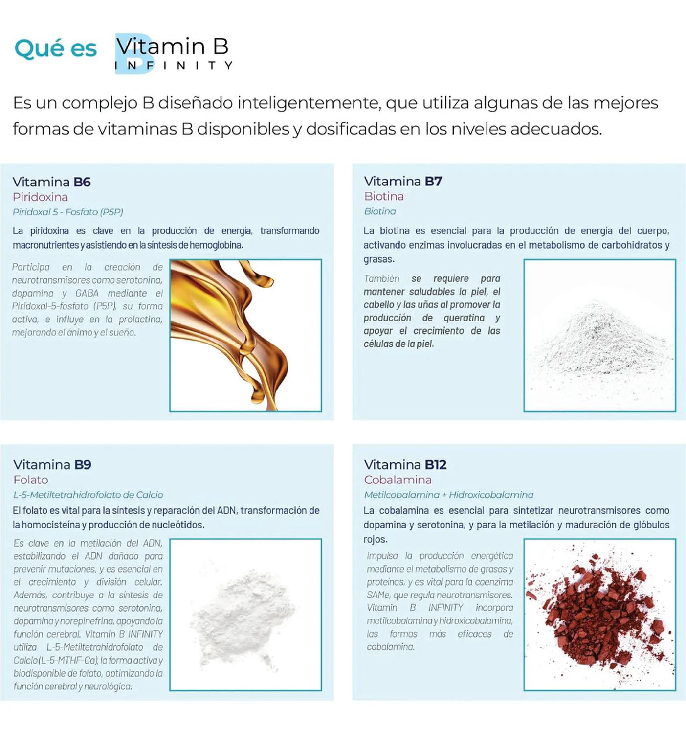 Infinity: Complejo B Elevado, 11 Formas Bioactivas de B1, B2, B3, B6, B9 Folato, B12, 300 Cápsulas — imagen 6
