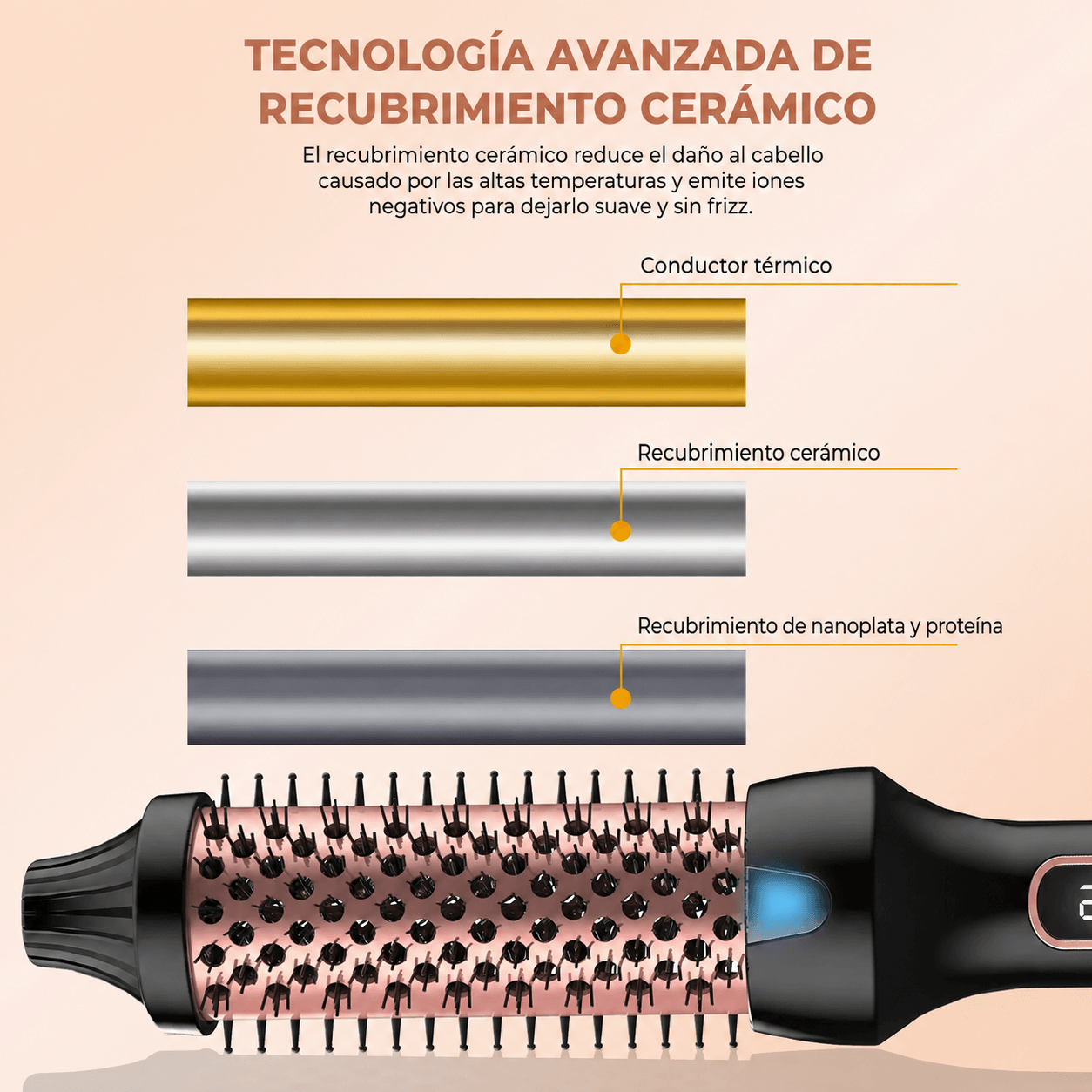 Alaciadora de Pelo Eléctrica con Placas de Calentamiento Rápido — imagen 4