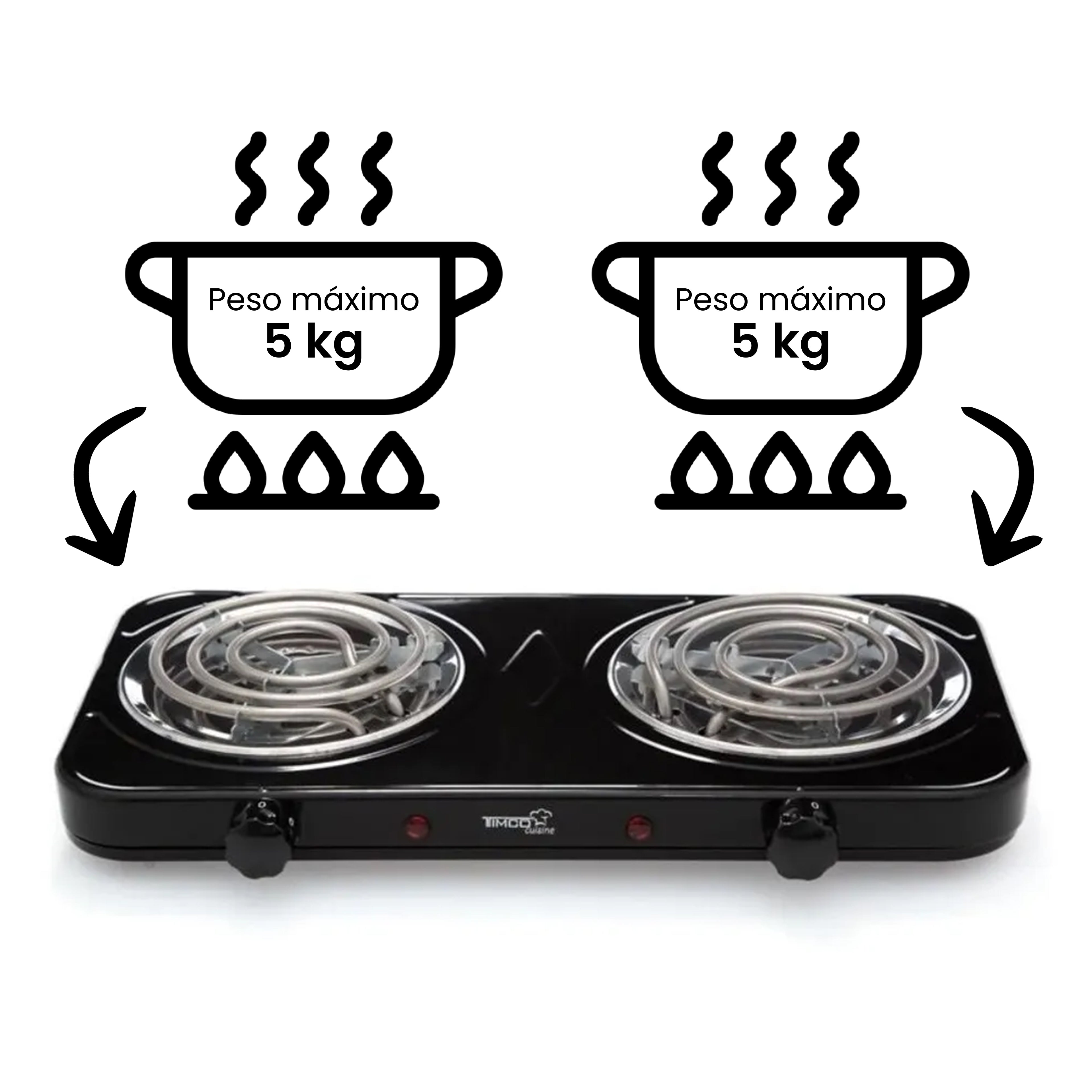 Parrilla Eléctrica 2 Quemadores con Termostato Color Negro Timco PE-02 — imagen 4