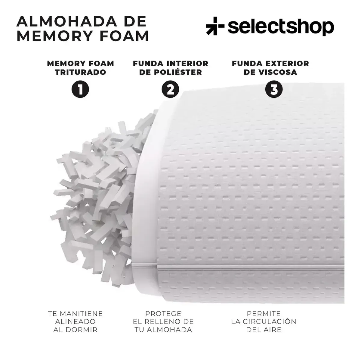 Almohadas Memory Foam – Paquete de 2 Piezas — imagen 9
