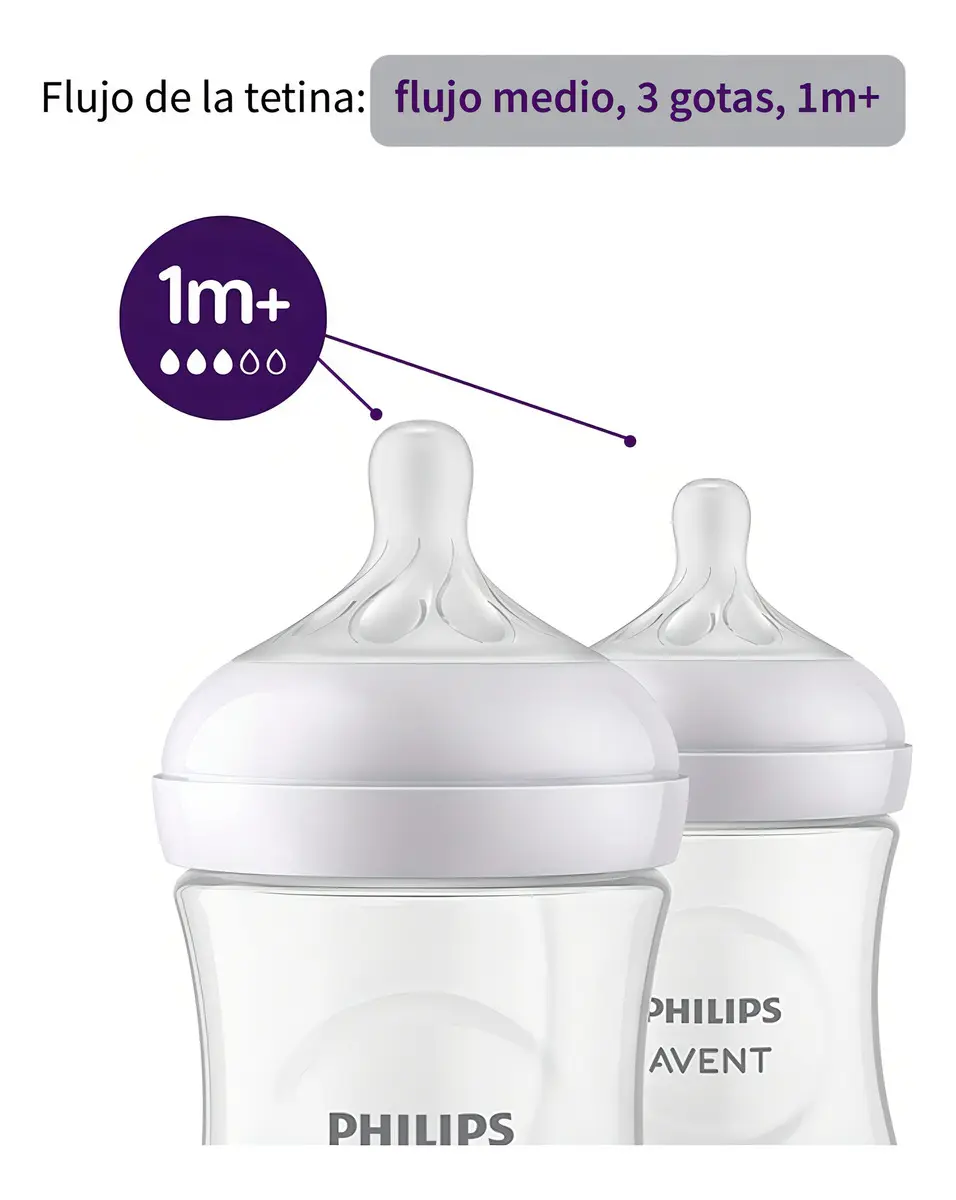 Philips Avent SCY903/02 Set Biberones Transparentes 2pz 260ml — imagen 5