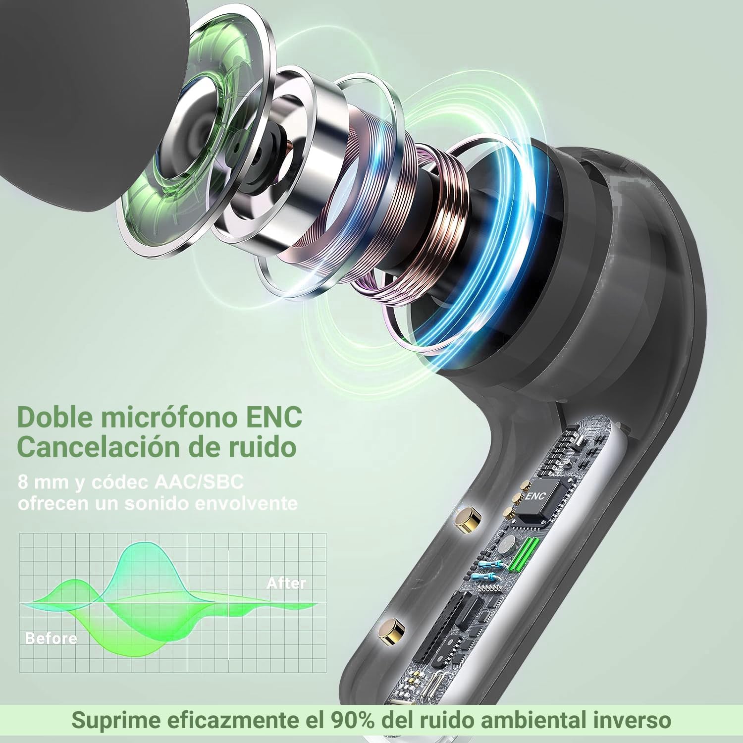 Auriculares Bluetooth inalámbricos, resistente al agua y a las salpicaduras IPX4, con estuche de carga y LED digital — imagen 4