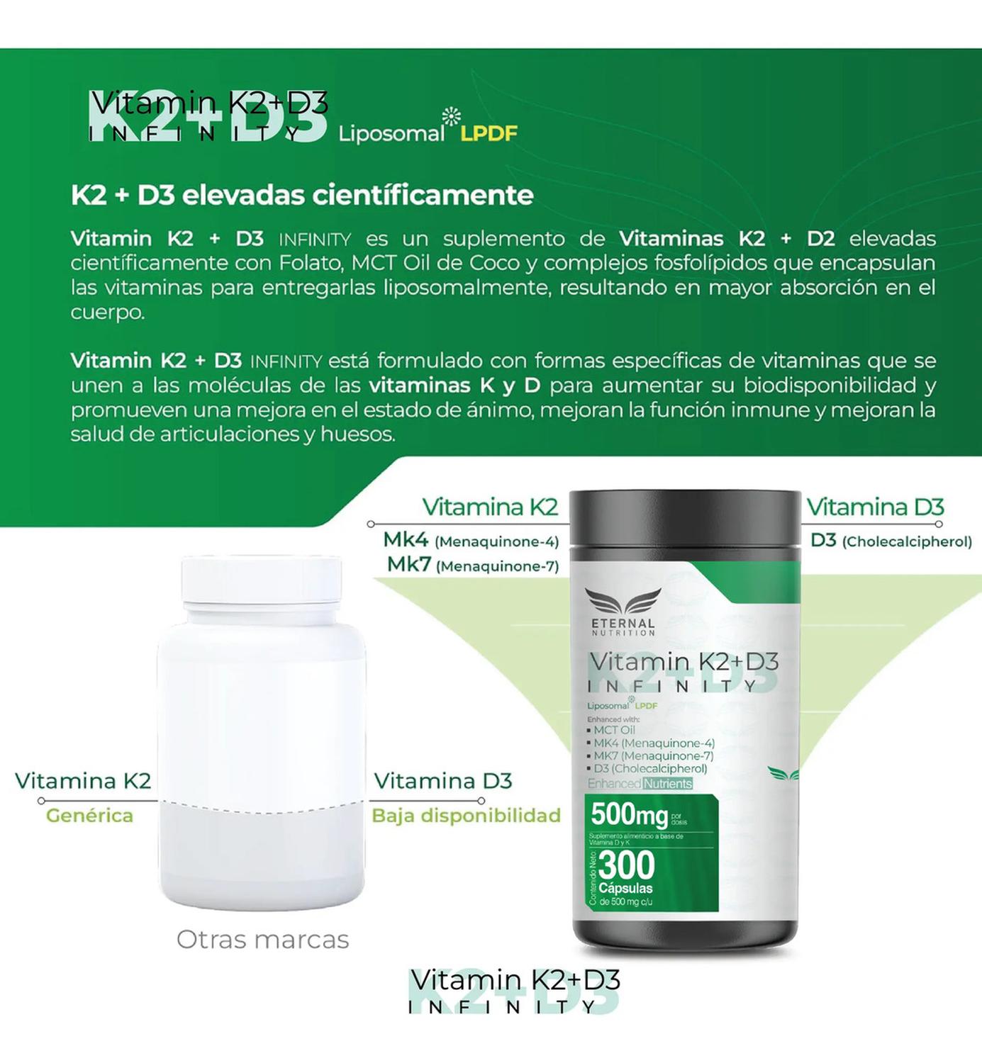 Infinity: Vitamina D3 + K2 Liposomal, K2 MK4+MK7 + D3 + MCT + Folato, para Salud Ósea, 300 Cápsulas — imagen 9