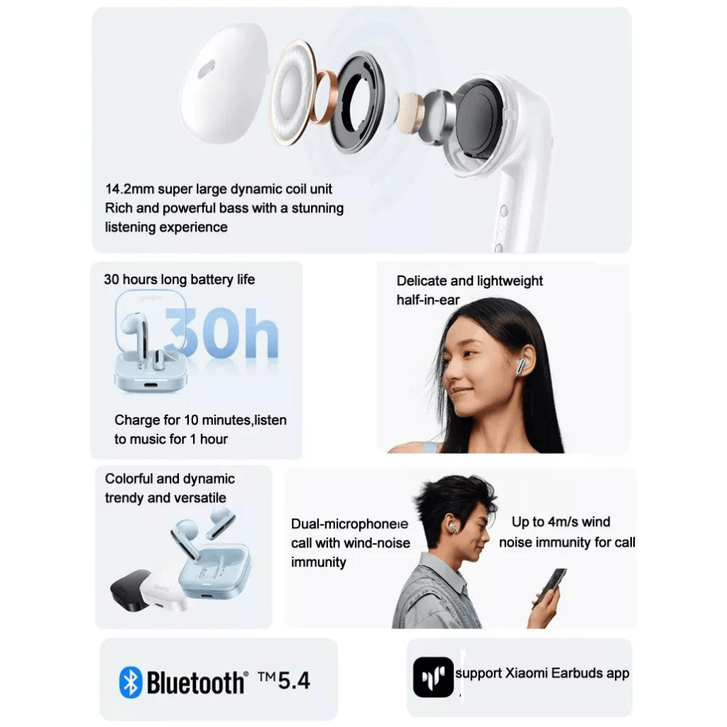 Xiaomi Redmi Buds 6 Active y Smartwatch G-Tide R5 — imagen 8