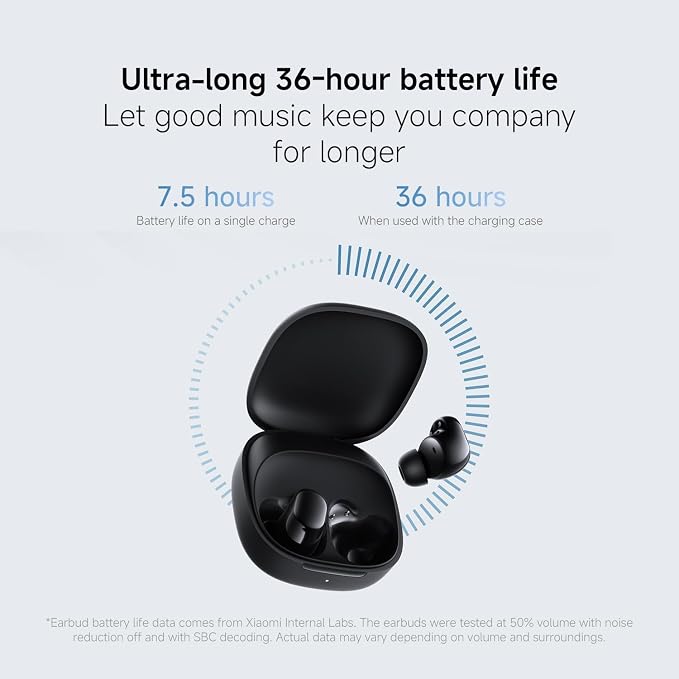 Auriculares Inalámbricos Xiaomi Redmi Buds 6 Play — imagen 9