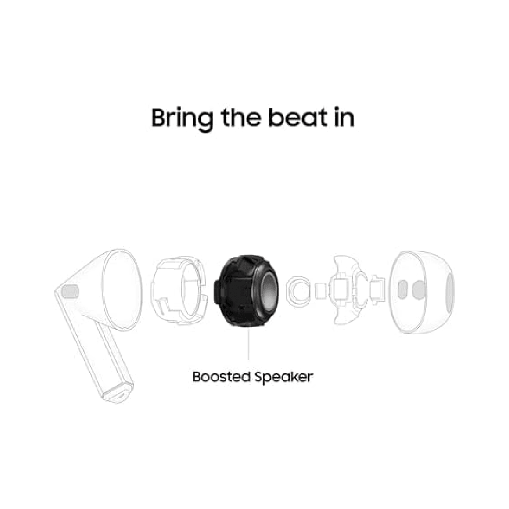 Audífonos Inalámbricos Samsung Galaxy Buds 3 (Blanco) - Móvil — imagen 4