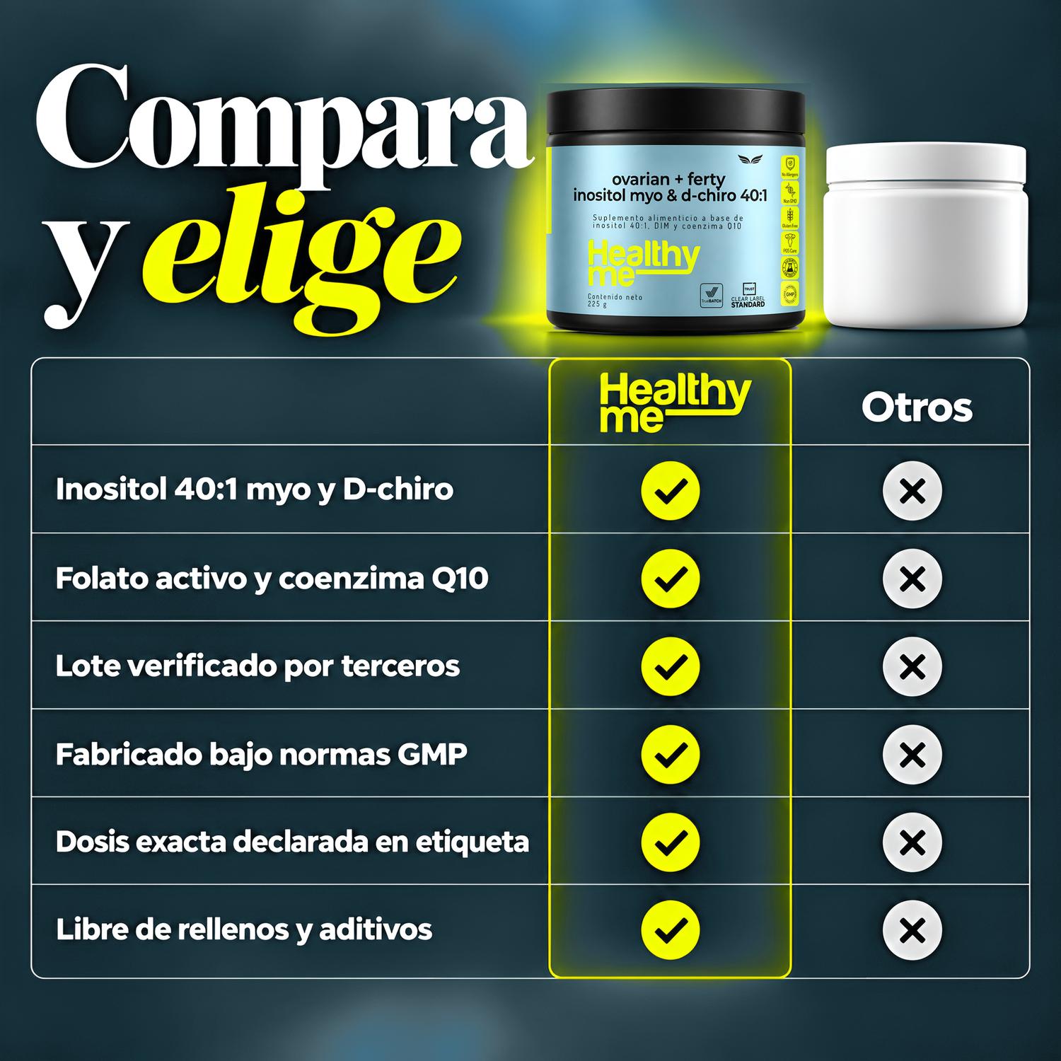 Healthy Me Inositol 40:1 Myo y D-Chiro Inositol con DIM y Coenzima Q10 para Equilibrio Hormonal — imagen 7