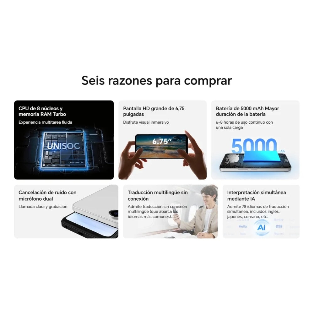 Celular Honor Choice T10 4+64GB- Negro — imagen 3