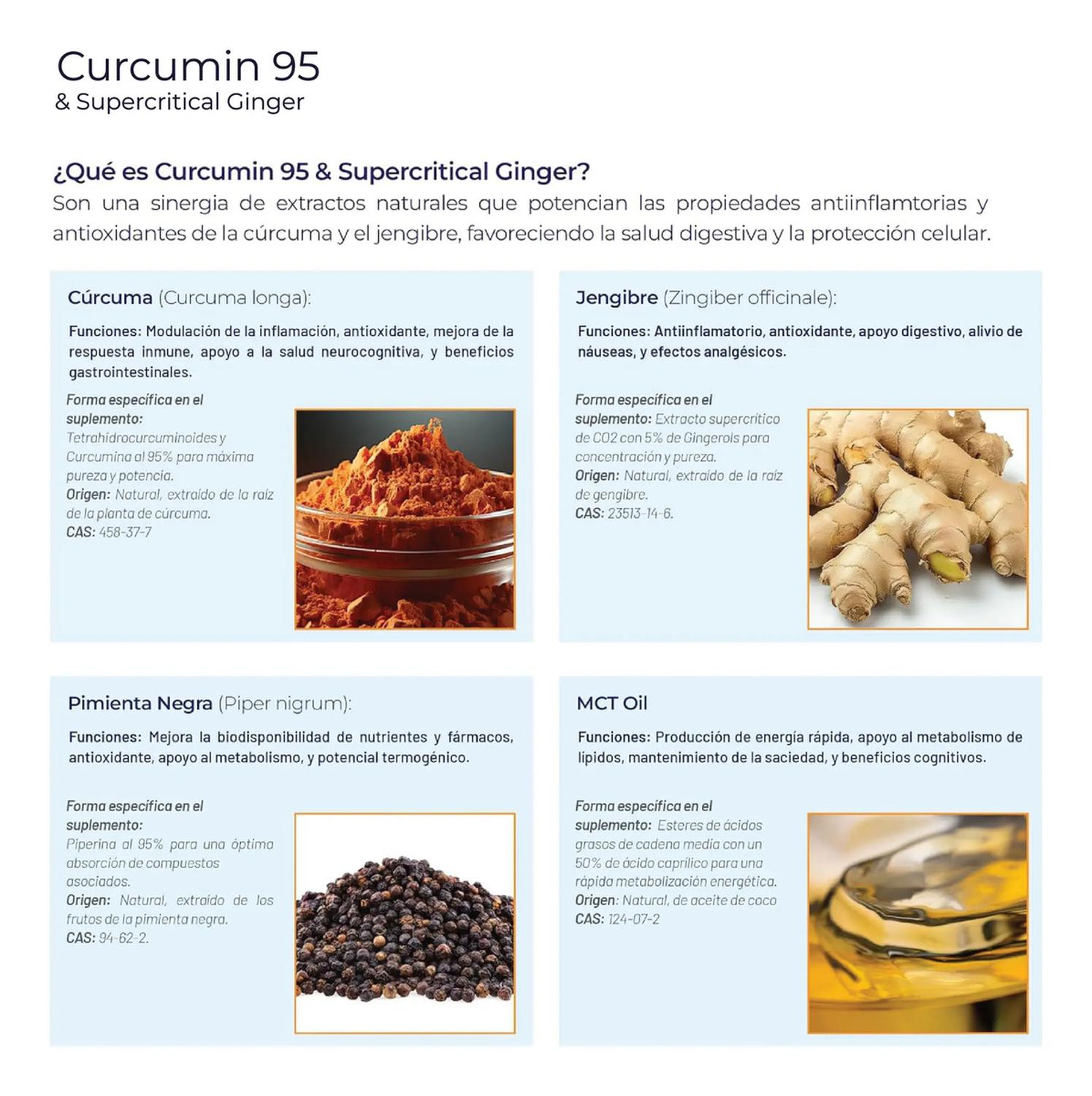 Essentials: Cúrcuma 95%, Jengibre Supercrítico + Piperina, Antiinflamatorio Natural, 200 Cápsulas — imagen 3
