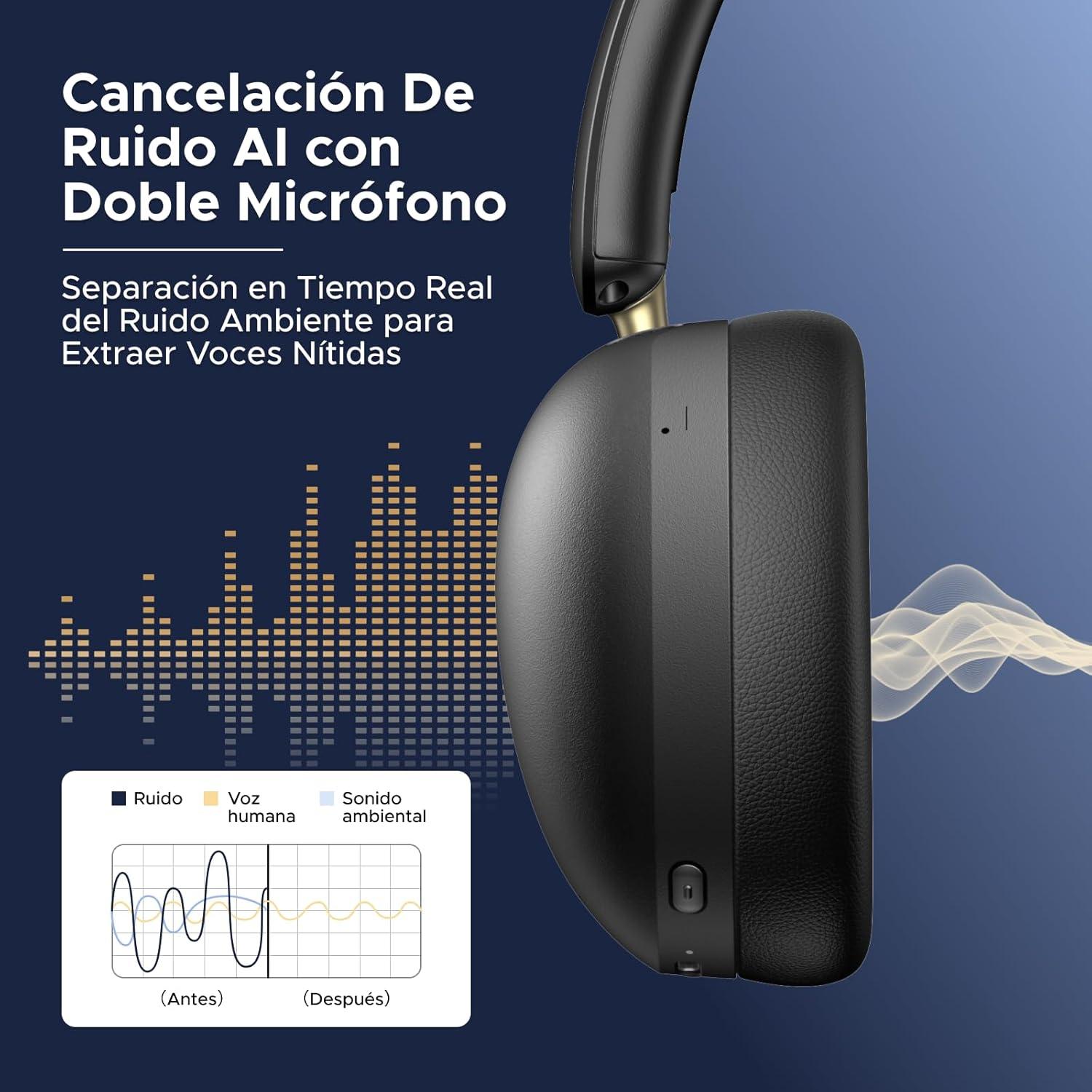 Audífonos Inalámbricos Ugreen Studio Max2 Negro — imagen 2